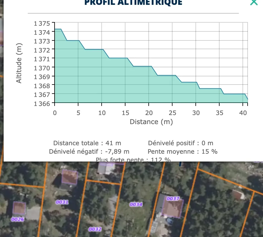 Terrain constructible exposé sud à Caille La Moulière 