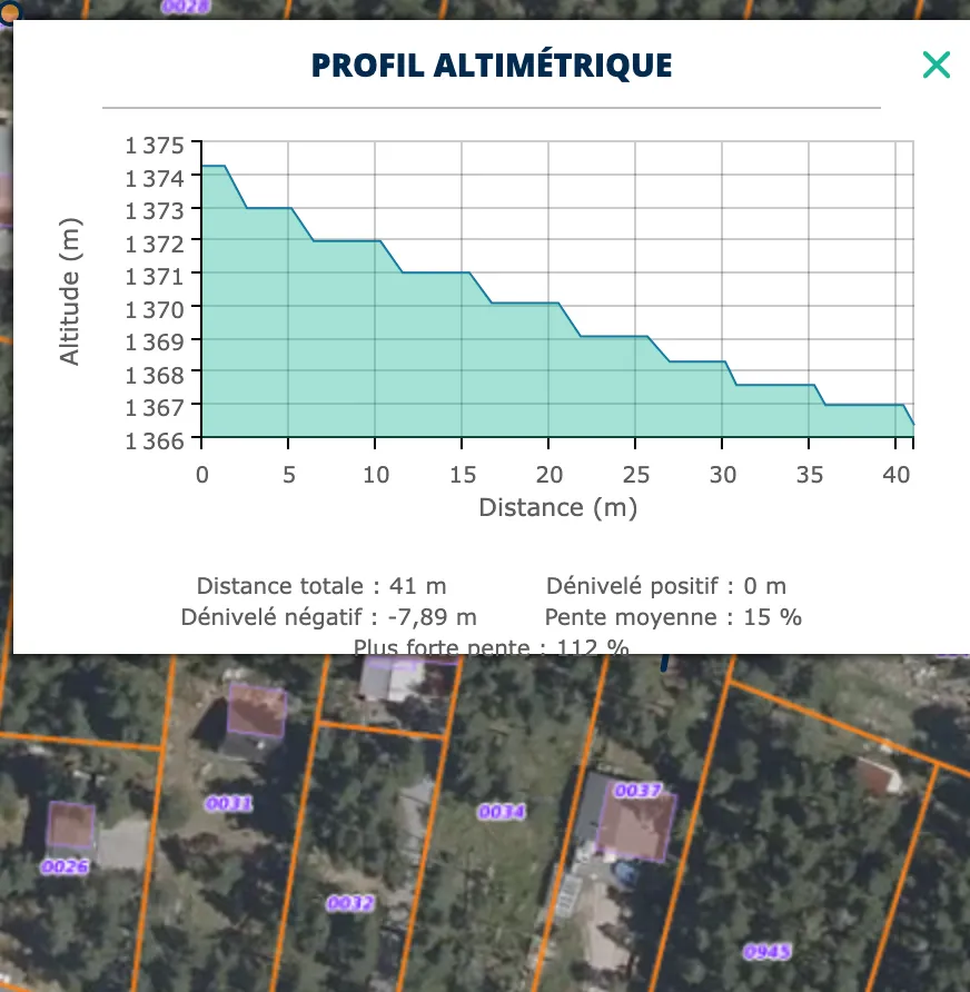 Terrain constructible exposé sud à Caille La Moulière 