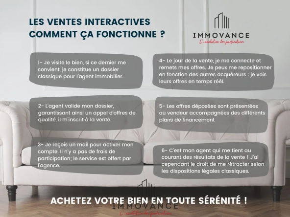 Vente interactive - Appartement T3 70m² - Montpellier - Port Marianne - La Lironde - Nouvelle Mairie 
