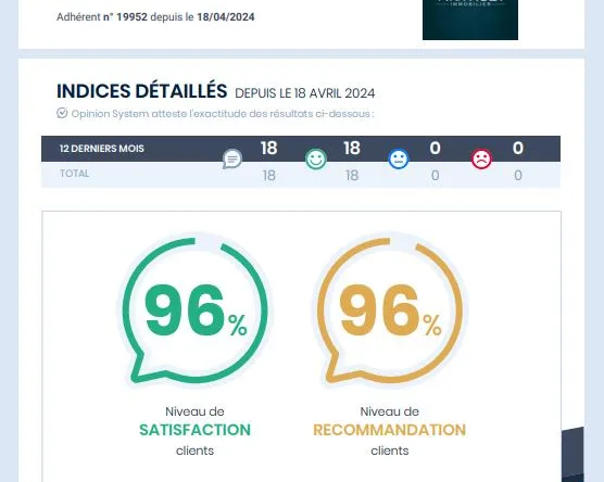 Maison à rénover à Pellouailles-les-Vignes avec terrain constructible 