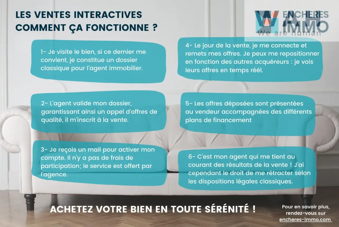 Maison moderne de 4 pièces avec extérieurs à vendre à Nîmes 