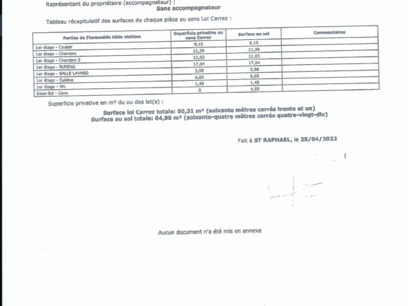 Opportunité d'investissement unique à Saint-Raphaël 