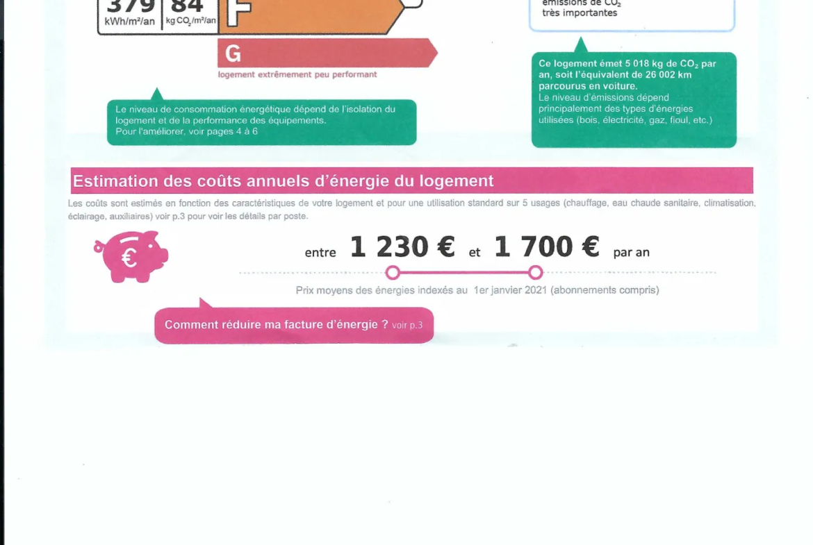 Appartement de 60.31 m² à vendre à Saint-Raphaël 