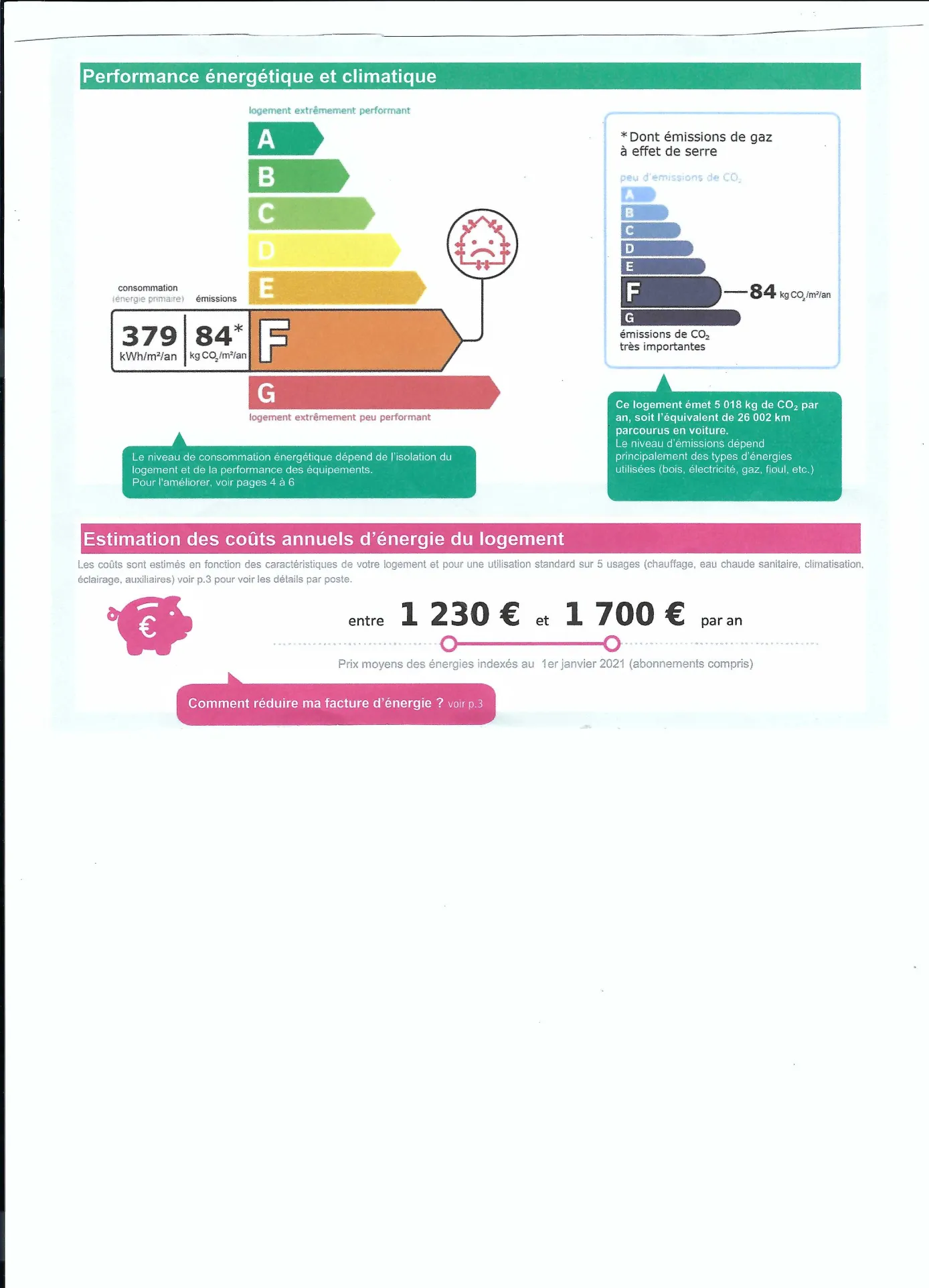Appartement de 60.31 m² à vendre à Saint-Raphaël 