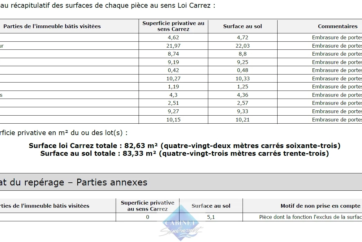 Appartement T4 à Abbeville avec terrasse, garage et cave – Quartier Parc 