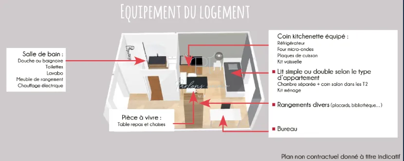 Studio à vendre de 17,16 m² à Lyon – Opportunité d’investissement étudiante 