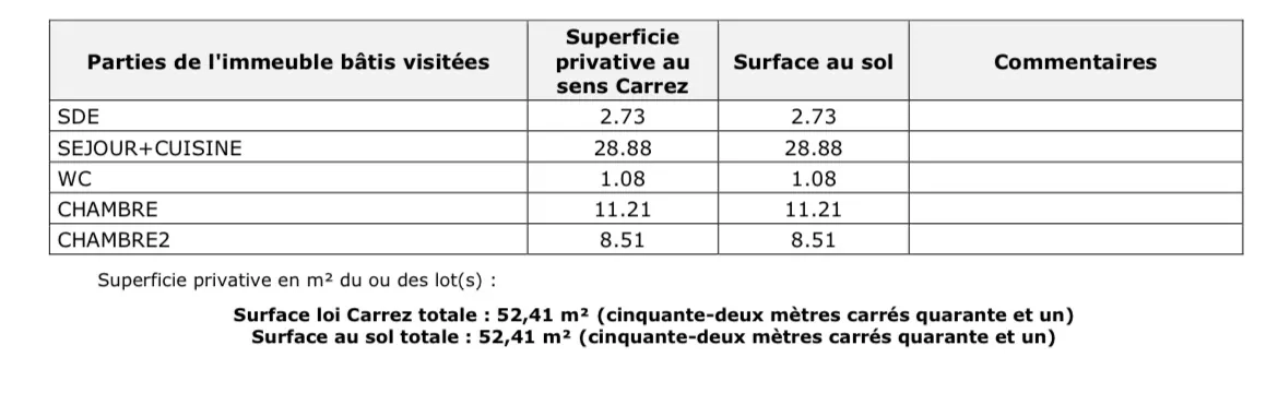 Appartement 3 pièces au cœur du 1er arrondissement de Marseille 