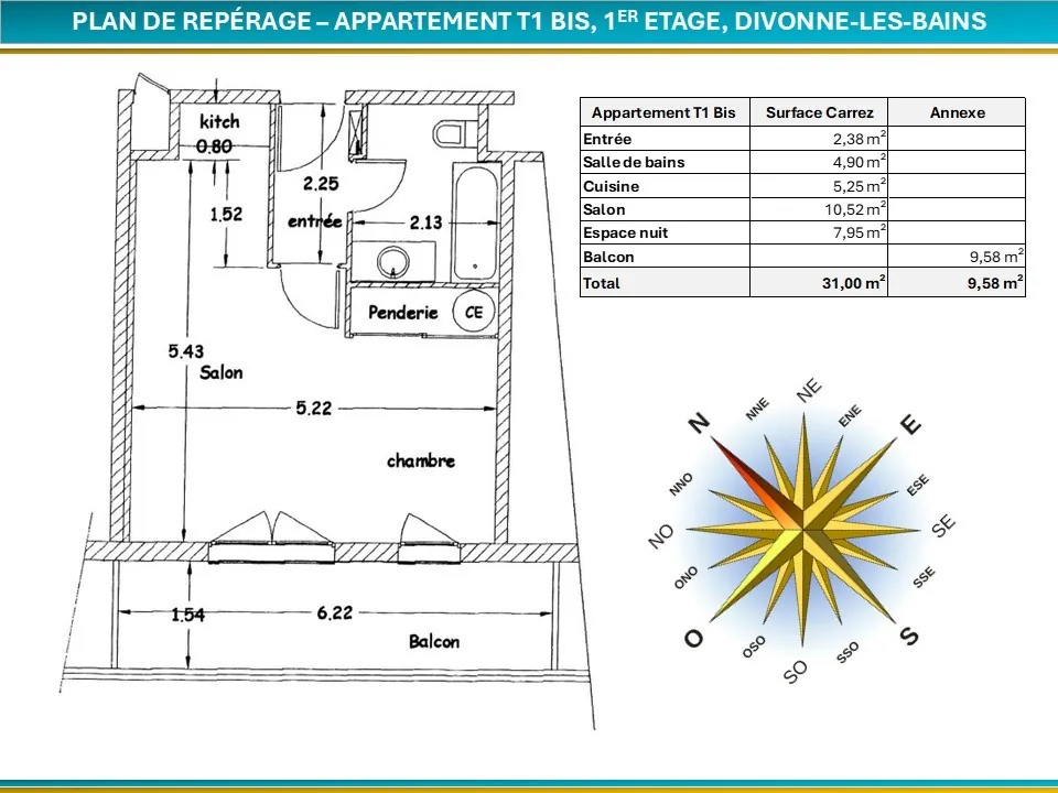 Studio de 31 m² avec balcon et parking à Divonne-les-Bains, idéal pour investisseurs 