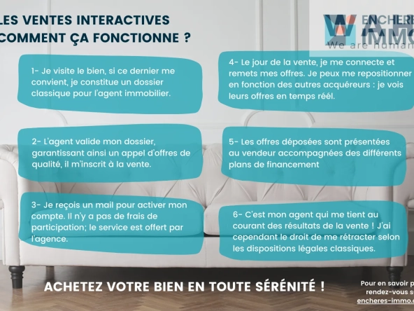 Maison 4 pièces avec dépendance et piscine à Nîmes - Vente interactive 