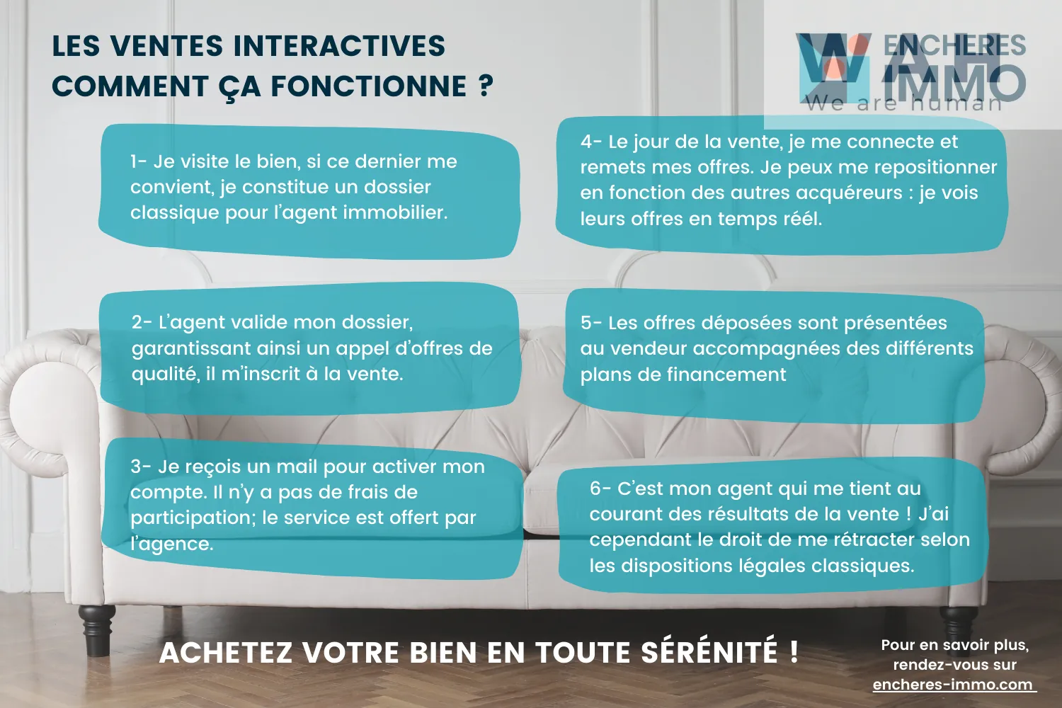 Maison 4 pièces avec dépendance et piscine à Nîmes - Vente interactive 