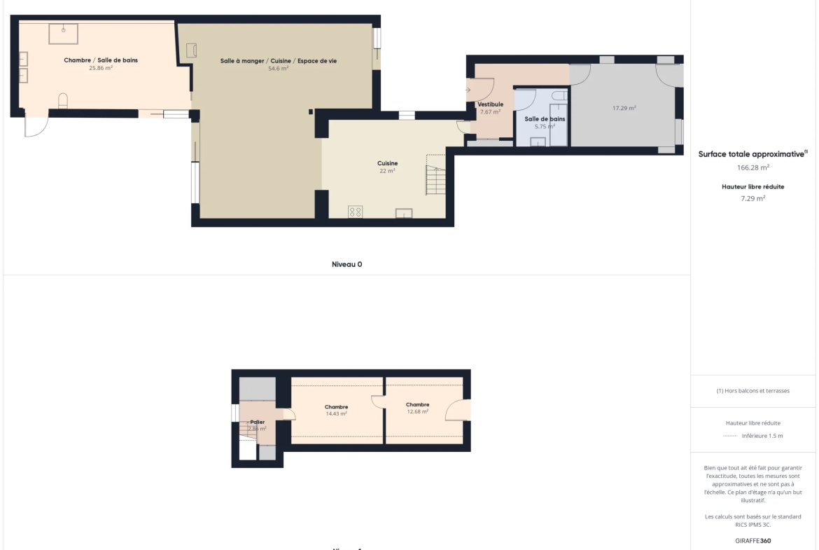 Maison d’architecte avec extension en bois et jardin à Guérigny 