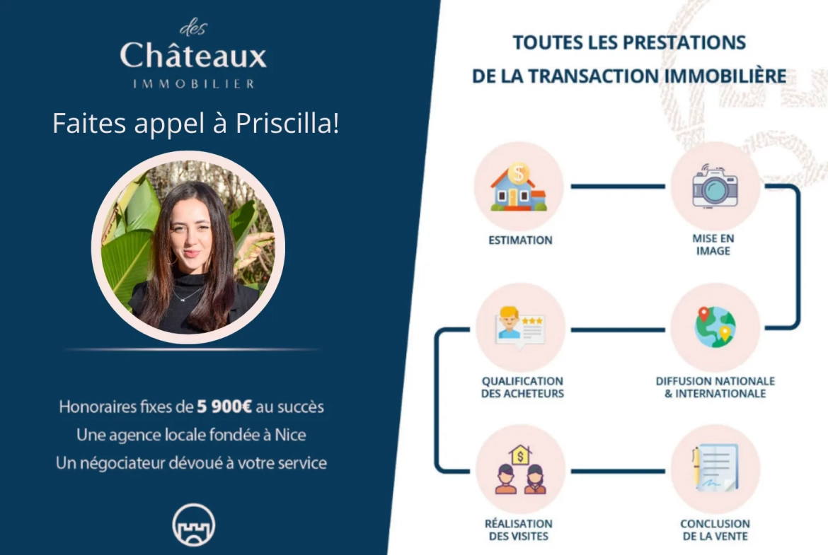 Studio à Nice Libération-Vernier de 36 m² avec parking optionnel - Investissement ou primo-accédant 