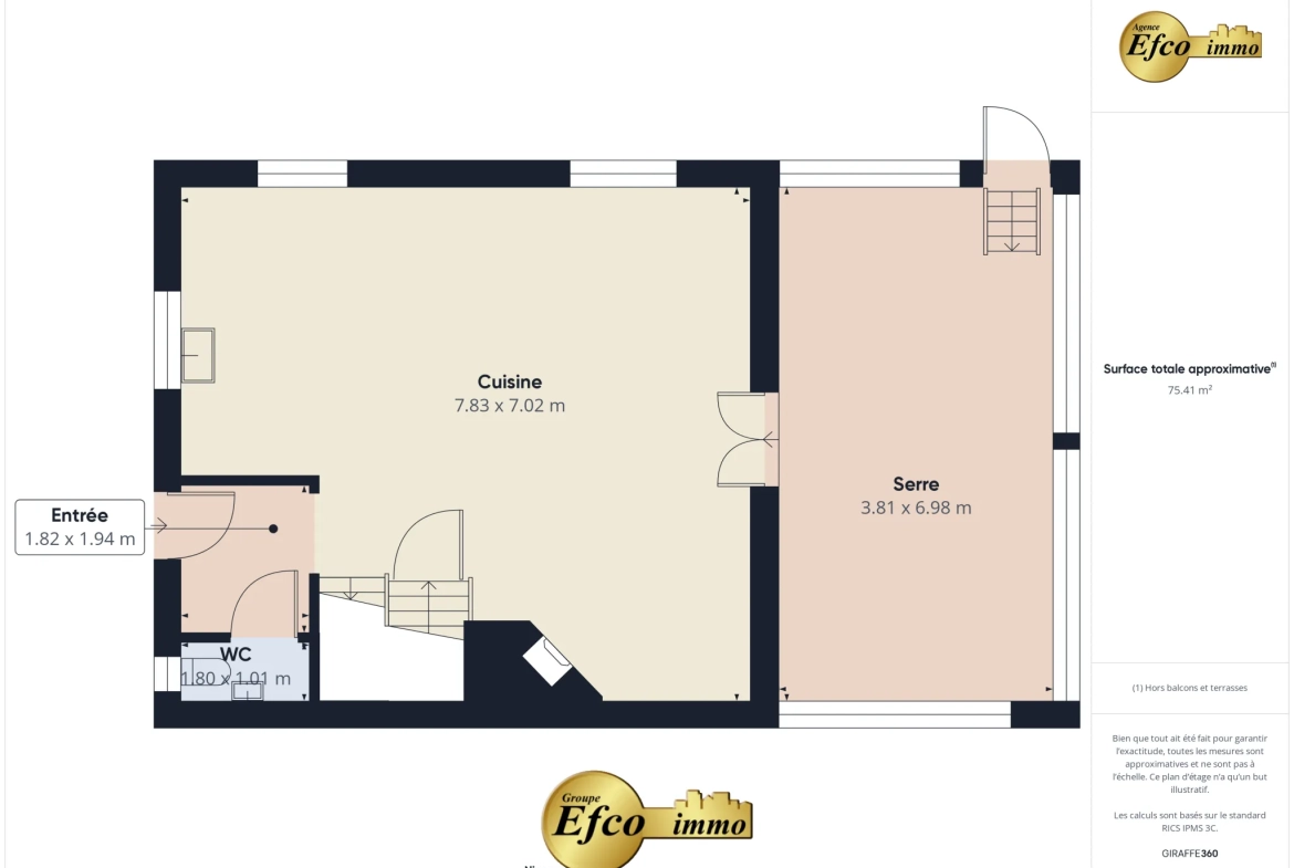 Maison spacieuse de 135 m² avec véranda à Issenheim – proche commodités 