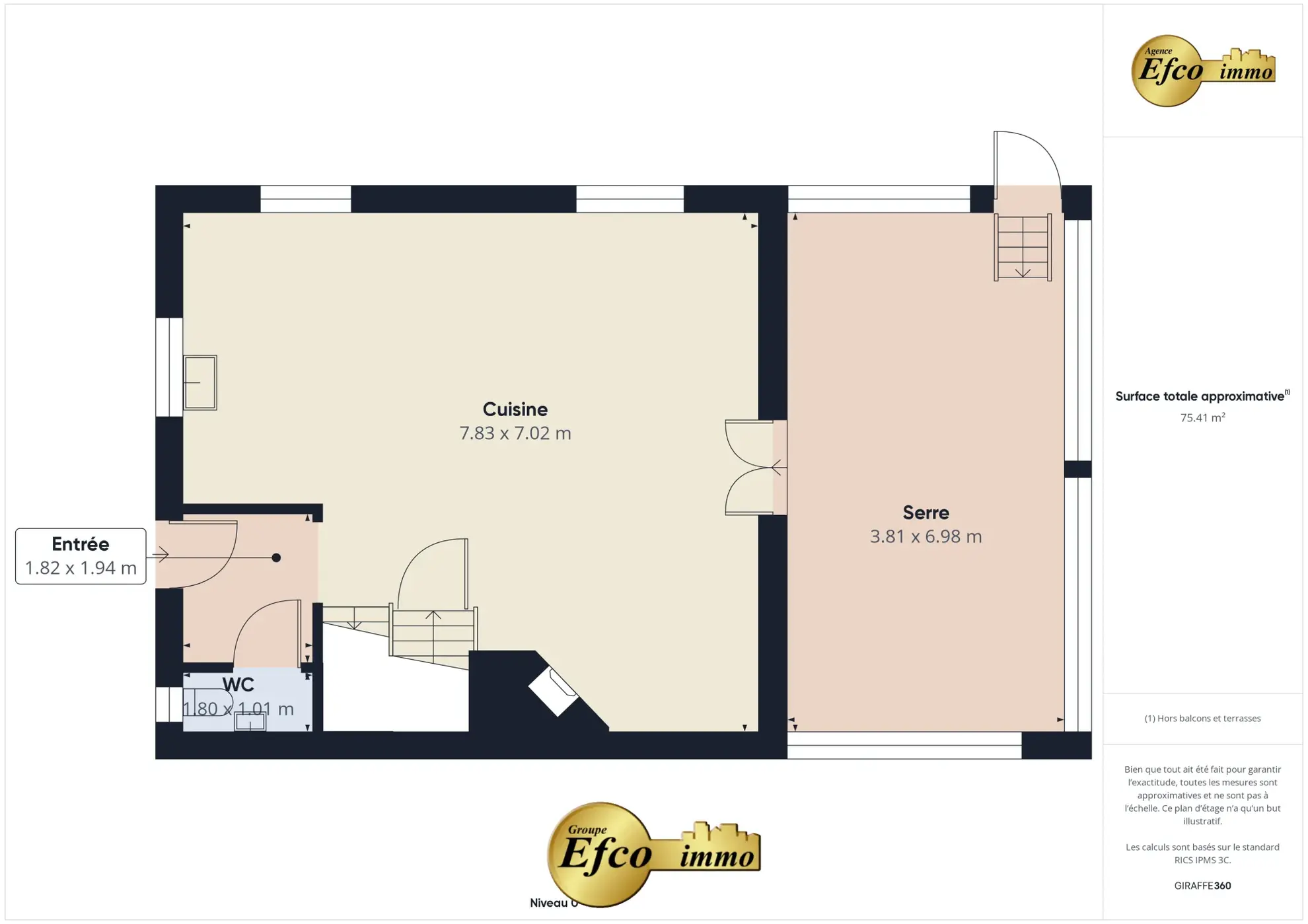 Maison spacieuse de 135 m² avec véranda à Issenheim – proche commodités 