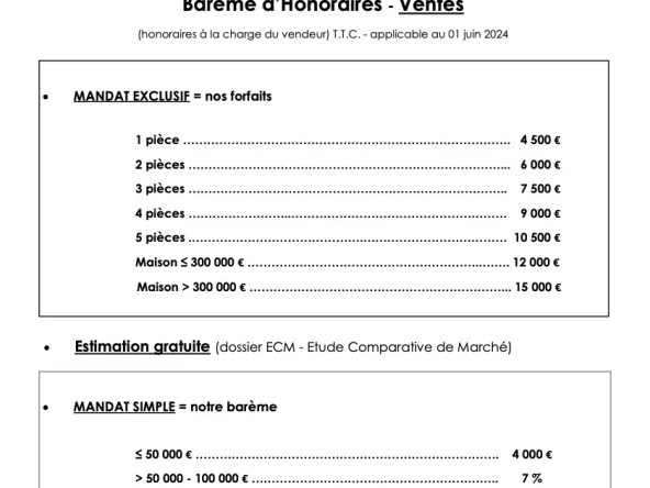 Vente d'appartement et maison à Dijon avec ACCESSION IMMO 