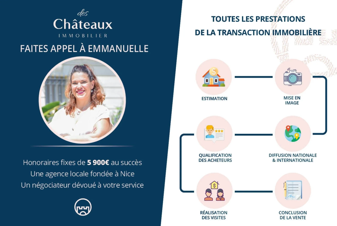 Appartement 2 pièces de 46 m² à Nice avec terrasse en vente proche commodités 