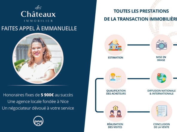 Appartement 2 pièces de 46 m² à Nice avec terrasse en vente proche commodités 