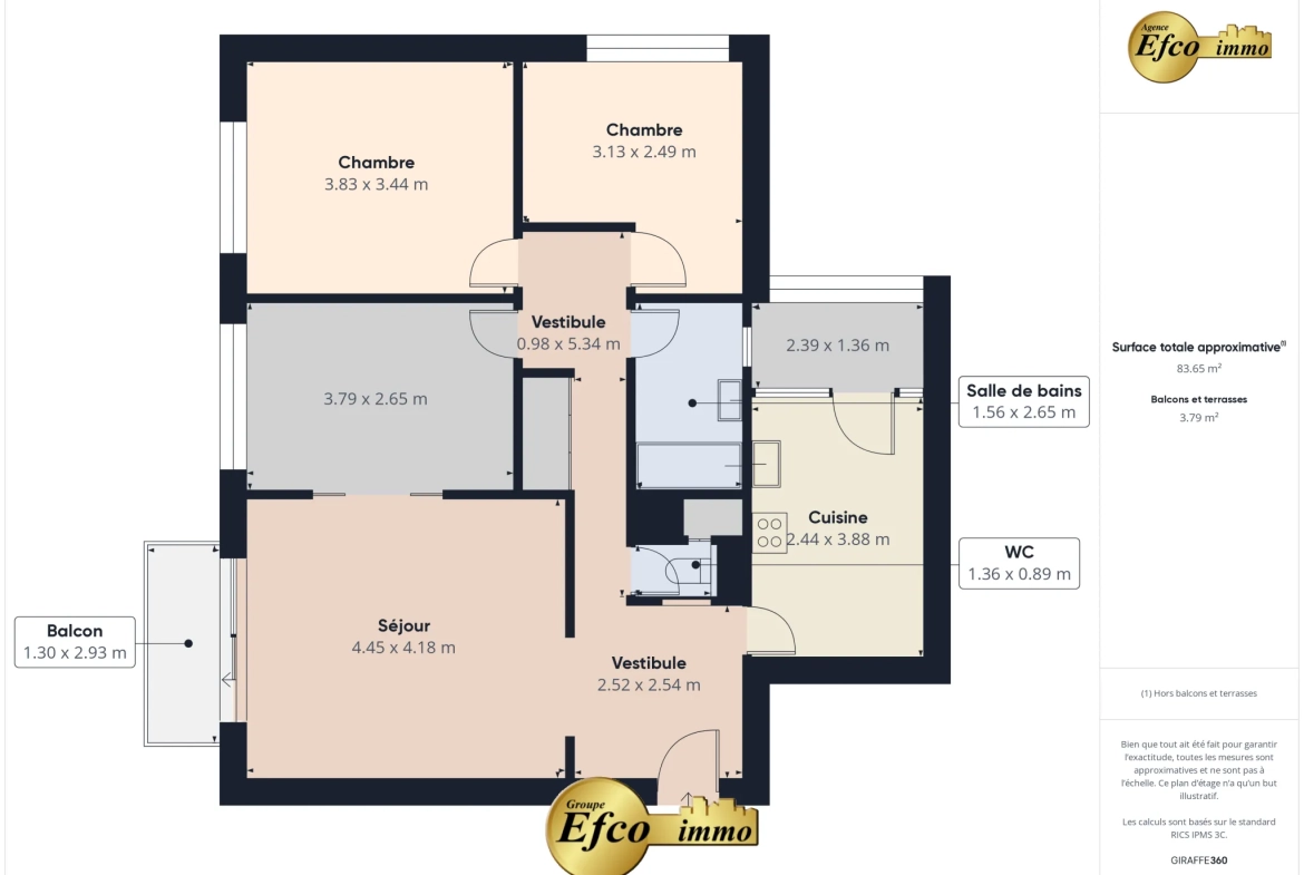 Appartement 4 pièces avec vue exceptionnelle à Huningue - Dernier étage 