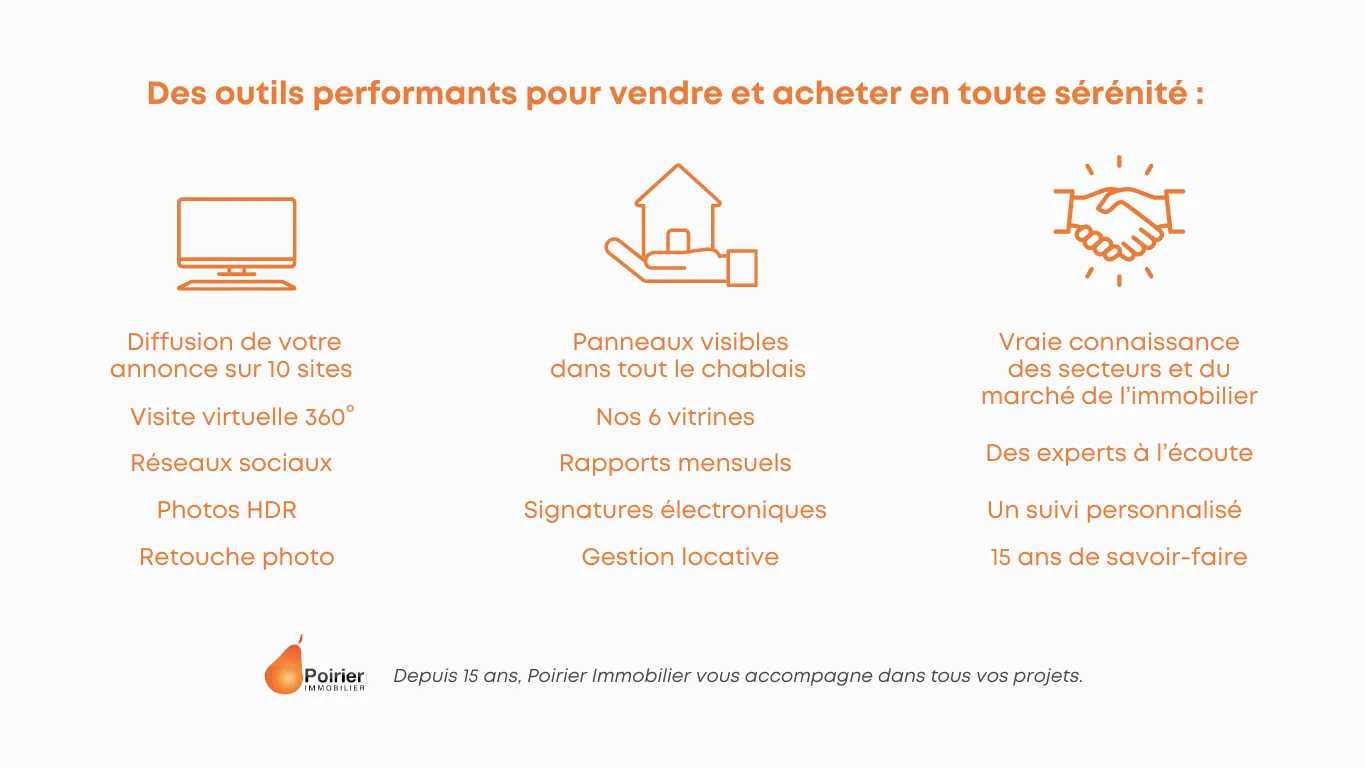 Appartement T2 de 60m² avec balcon à Évian-les-Bains en copropriété sécurisée 