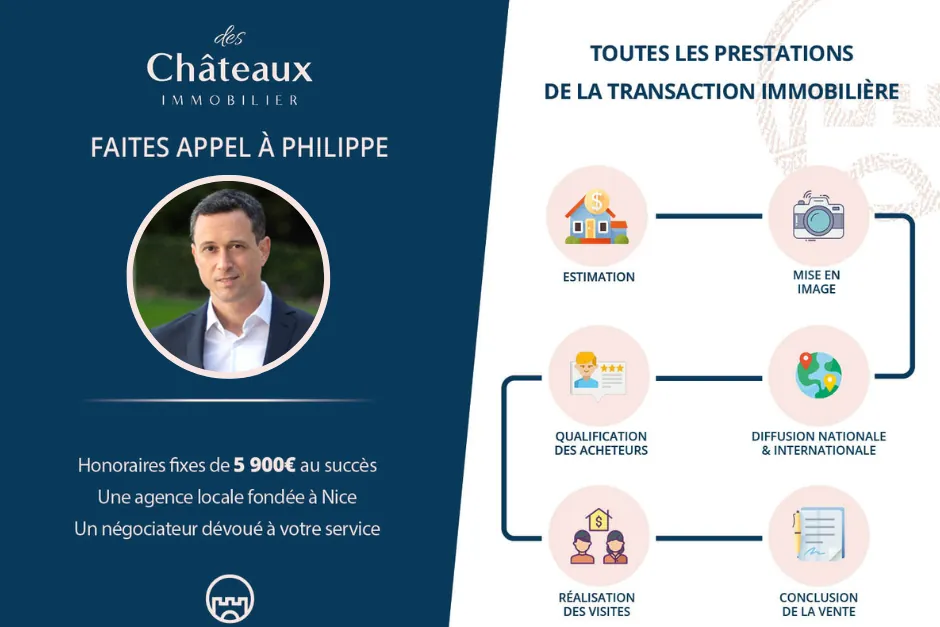 Appartement 3 pièces de 67m² à Saint Augustin, NICE - Spacieux et rénové 