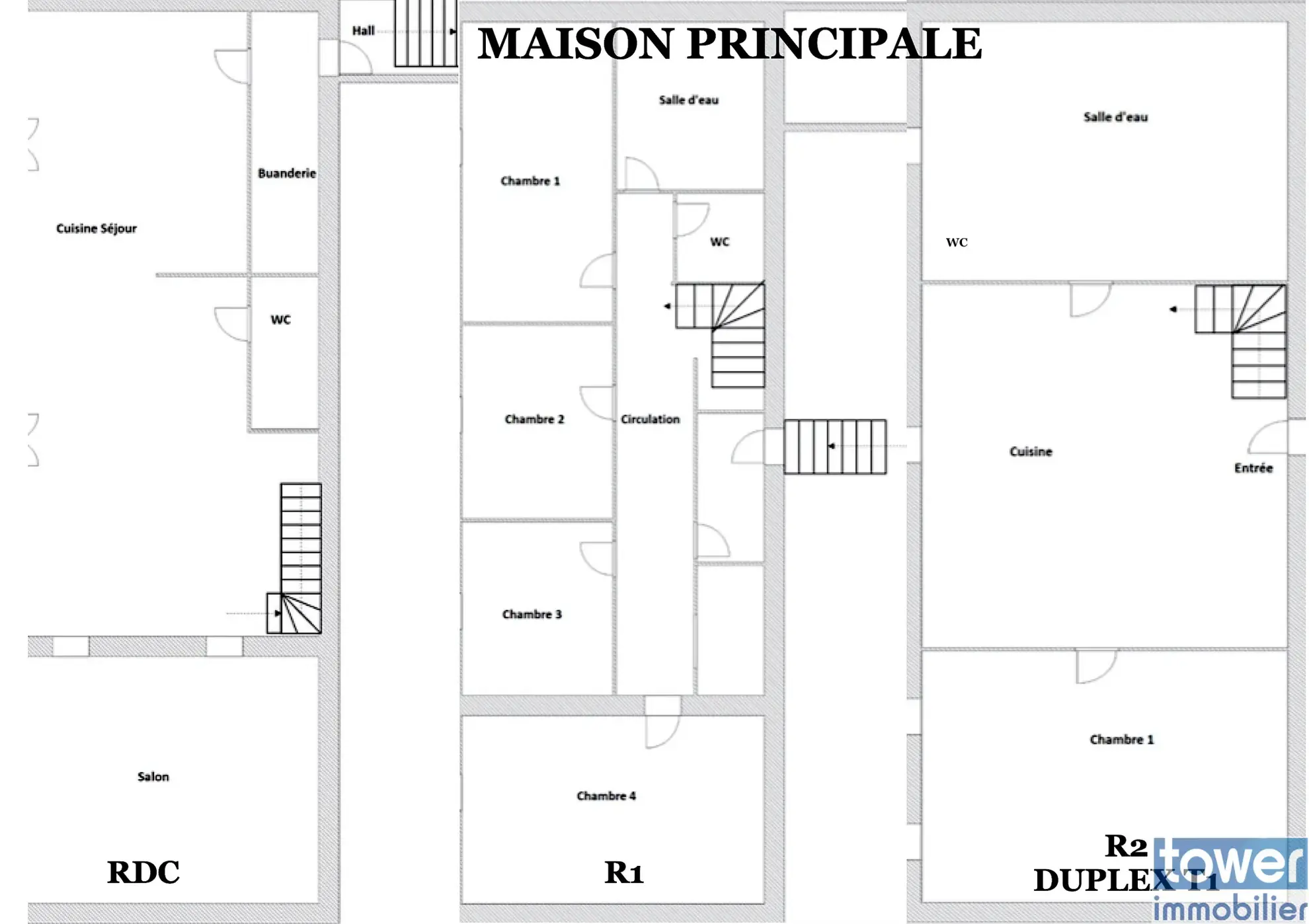 Maison de 240 m² avec loft, hangar et jardin à Varilhes 