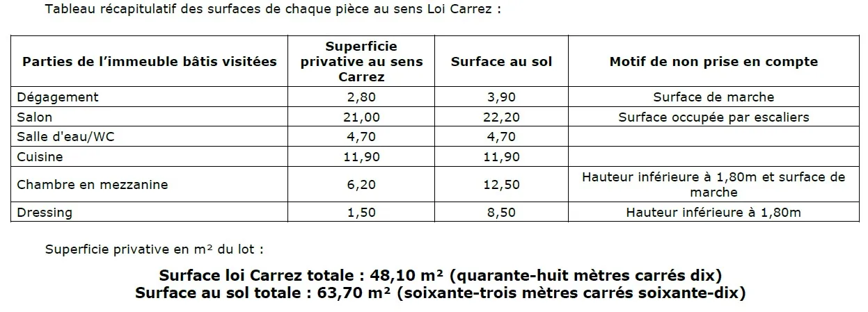 Investissement locatif à Auriol - T2 duplex avec terrasse privative 