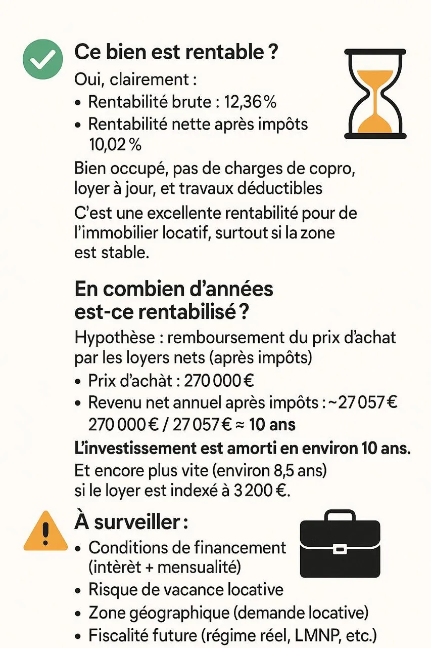 Immeuble de rapport à Fort-de-France – Investissement locatif avec rendement attractif 
