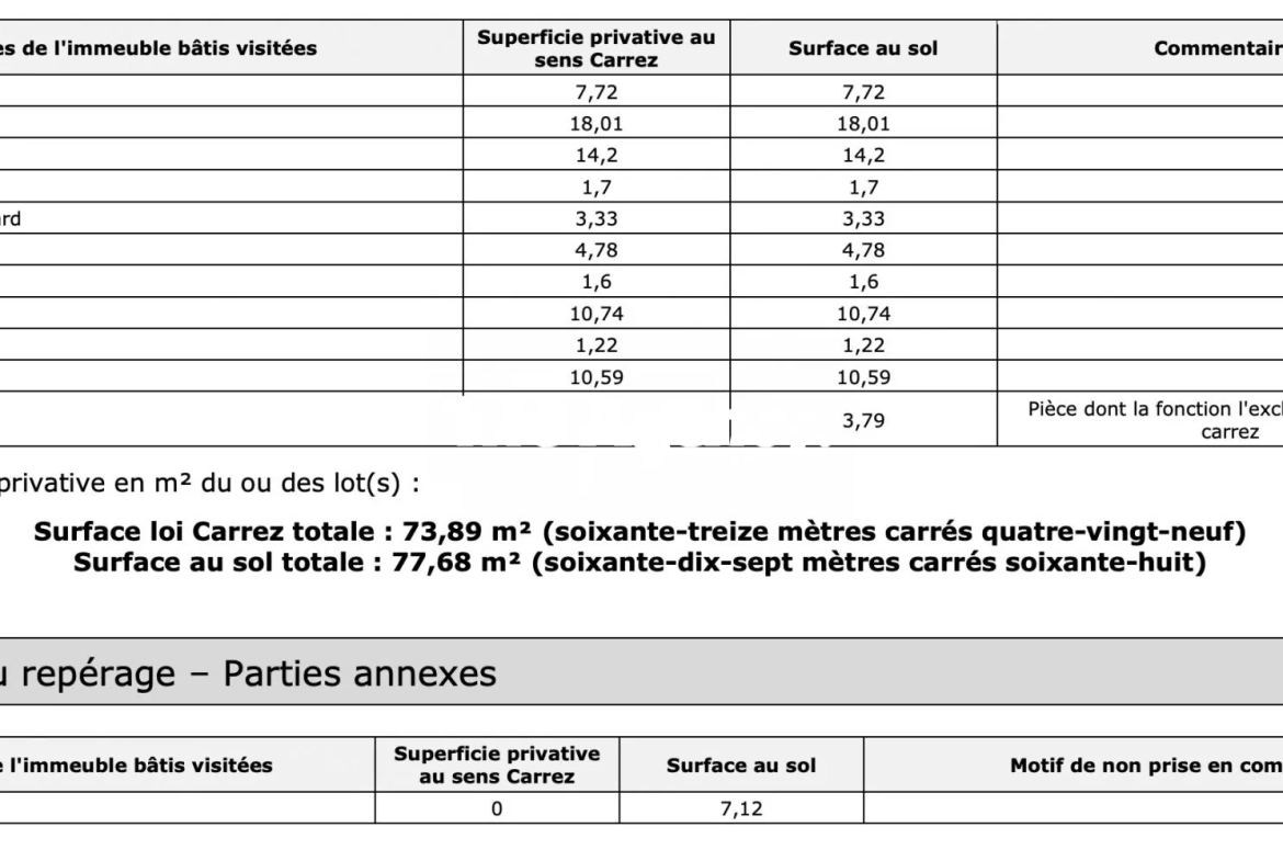 Appartement 3 pièces avec balcon à La Joliette Marseille - Dernier étage 
