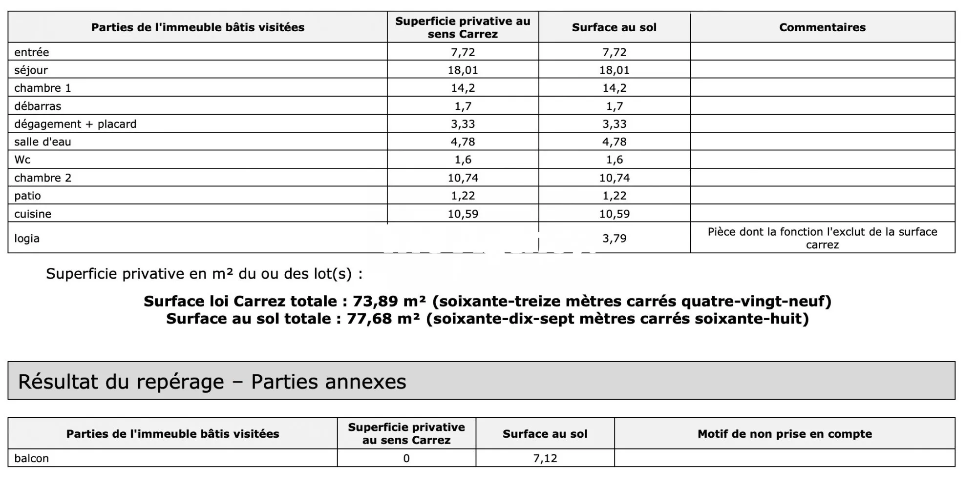 Appartement 3 pièces avec balcon à La Joliette Marseille - Dernier étage 