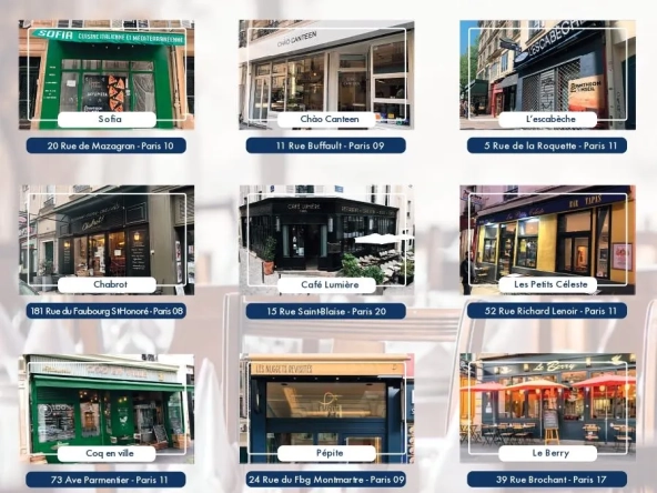À vendre restaurant clé en main dans le 16ème arrondissement de Paris