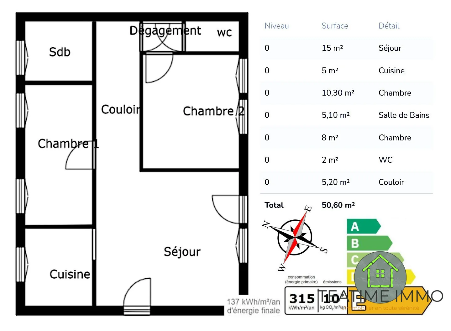 Maison à vendre à Fouesnant - Idéale pour investissement ou résidence secondaire 