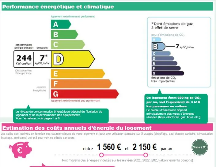 Maison à vendre à Ussy – Charmante demeure rénovée de 95 m² avec jardin 