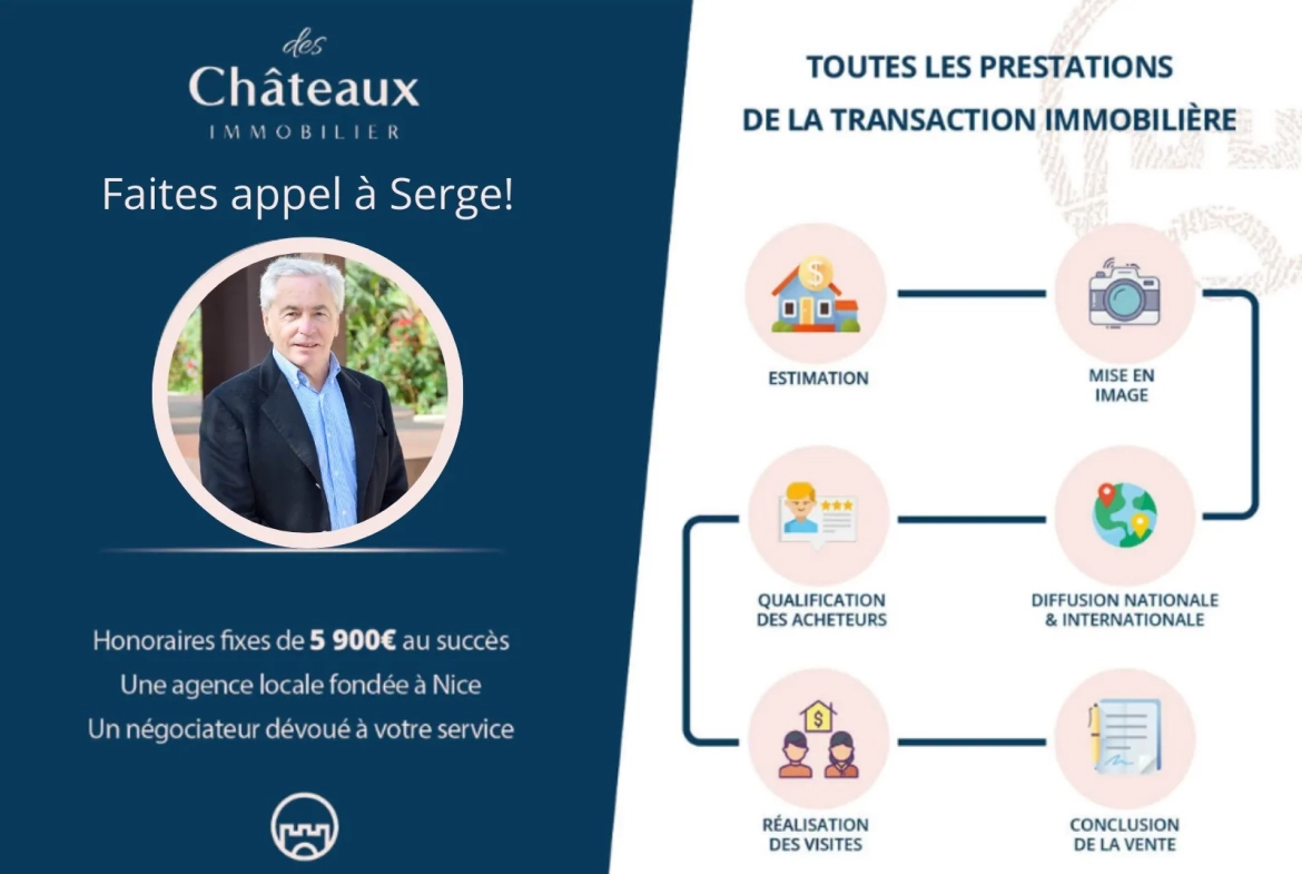 Appartement T2 avec jardin à Nice Gairaut – Résidence récente avec box 