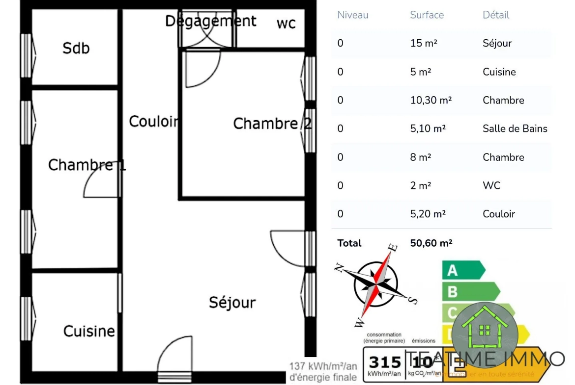 À vendre maison mitoyenne de 50 m² à Fouesnant, investissement locatif et résidence secondaire 