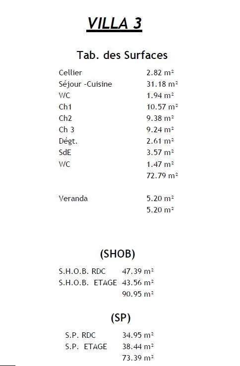 Terrain constructible de 204 m² avec permis à Sainte-Suzanne, La Réunion 