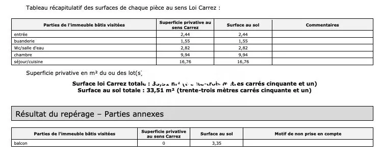 Appartement 2 pièces à Marseille Menpenti avec balcon et cave, dernière étage 