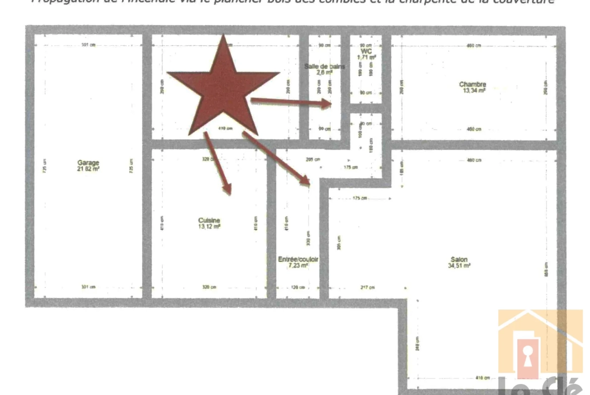 Maison à rénover avec fort potentiel à Aubiac (47310) - Terrain de 1797 m² 