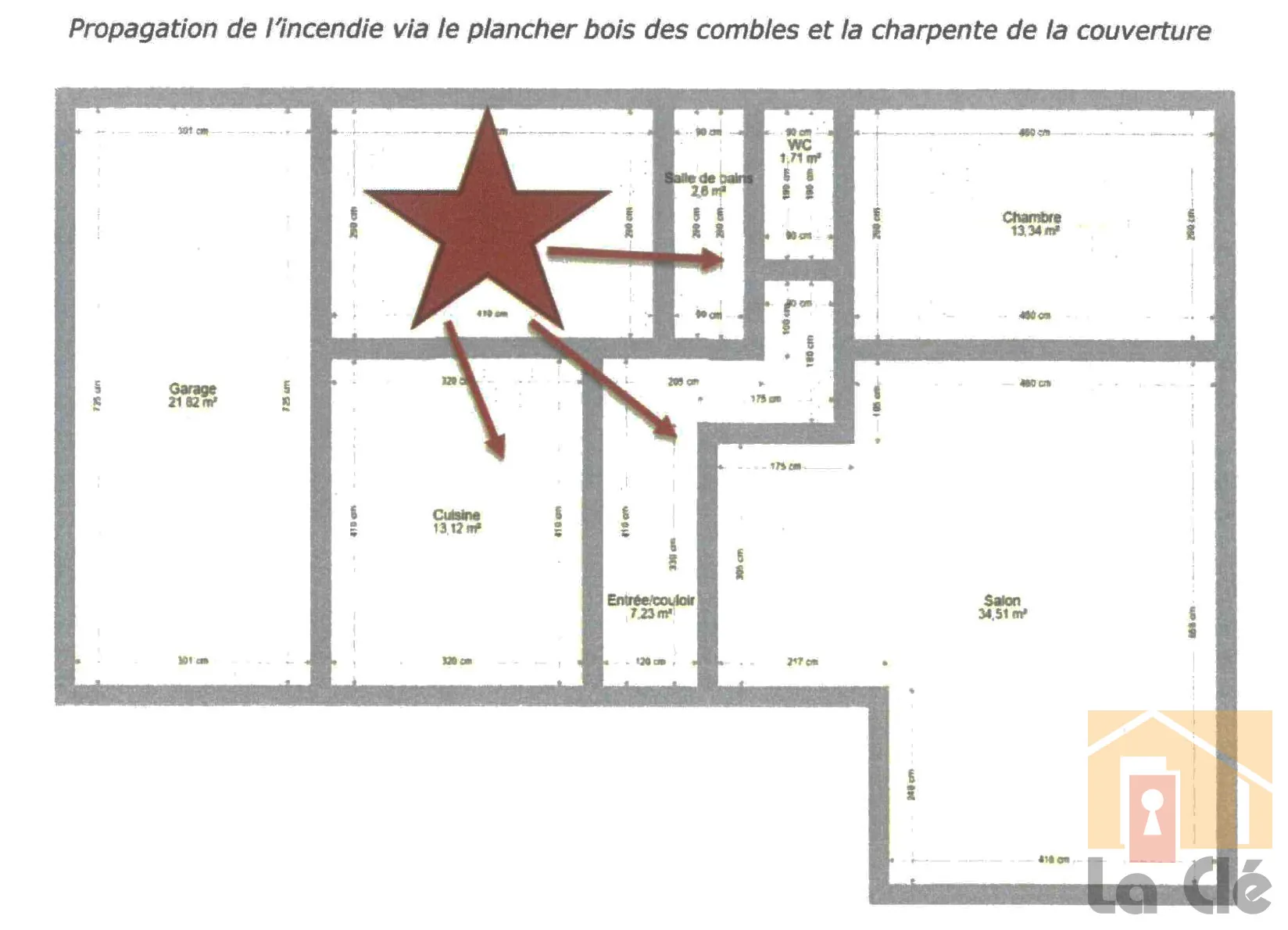 Maison à rénover avec fort potentiel à Aubiac (47310) - Terrain de 1797 m² 