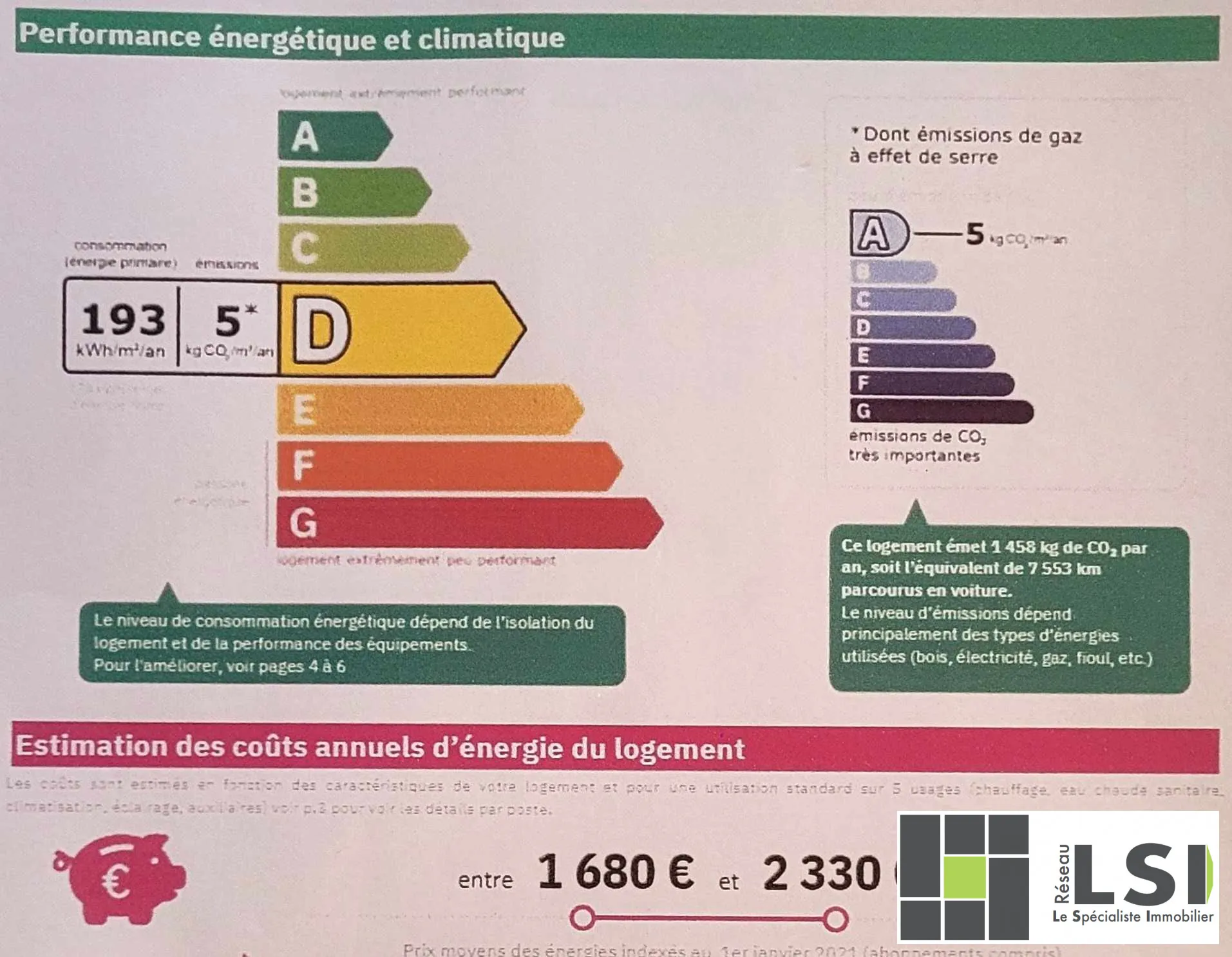 Immeuble mixte avec local commercial et habitation au centre du Nouvion-en-Thiérache 