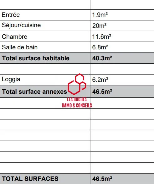 Appartement T2 neuf lumineux à vendre à Melun, idéal pour couple ou célibataire 