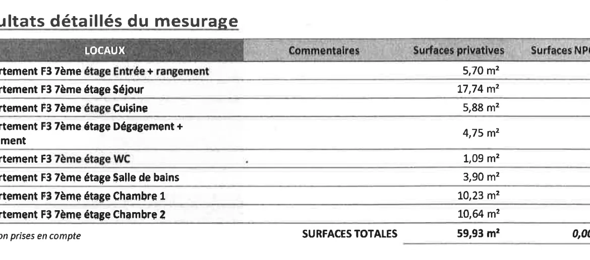 Appartement 3 pièces à vendre à Clichy – 60 m² proche Paris 
