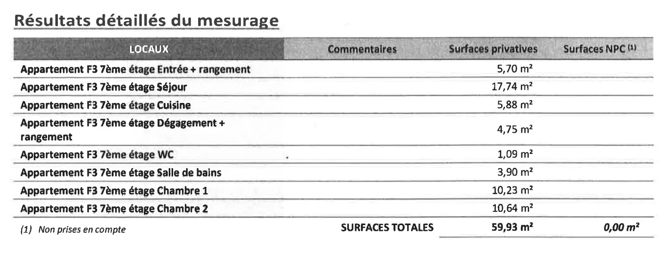 Appartement 3 pièces à vendre à Clichy – 60 m² proche Paris 
