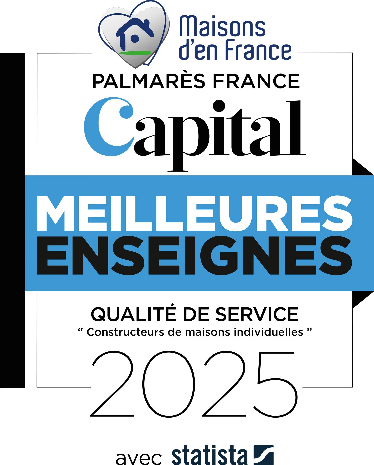 Maison neuve 3 chambres avec garage à Champsac - Prix tout compris 