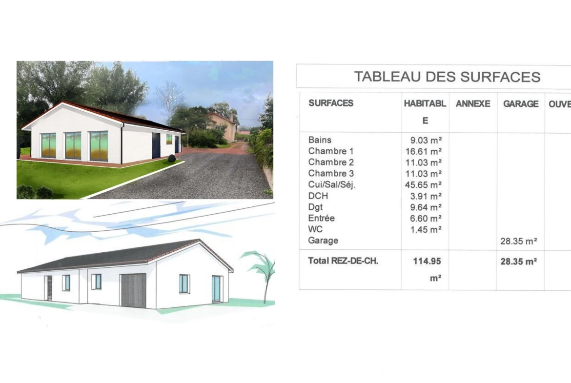 Maison neuve de plain-pied à Riorges avec garage et terrain clôturé 