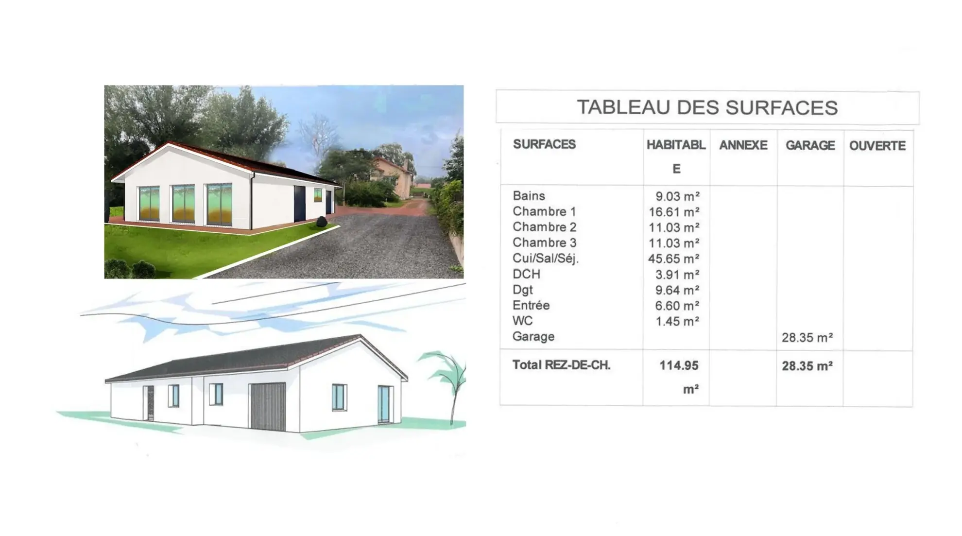 Maison neuve de plain-pied à Riorges avec garage et terrain clôturé 