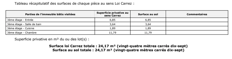 Studio meublé à Malakoff - investissement locatif avec forte rentabilité 