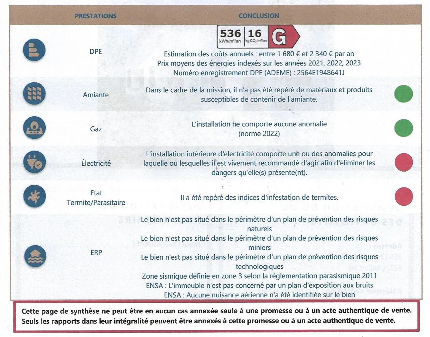 Maison à vendre à Bidache de 70 m² avec grand terrain et potentiel de rénovation 
