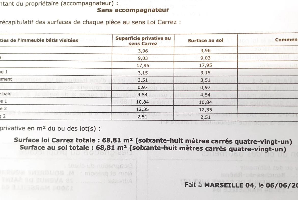 Appartement T3 de 68 m² avec parking sécurisé à Marseille 13004 