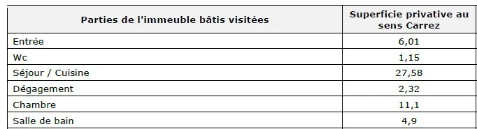 Appartement T2 de 54 m² à vendre à Andresy avec balcon et garage 