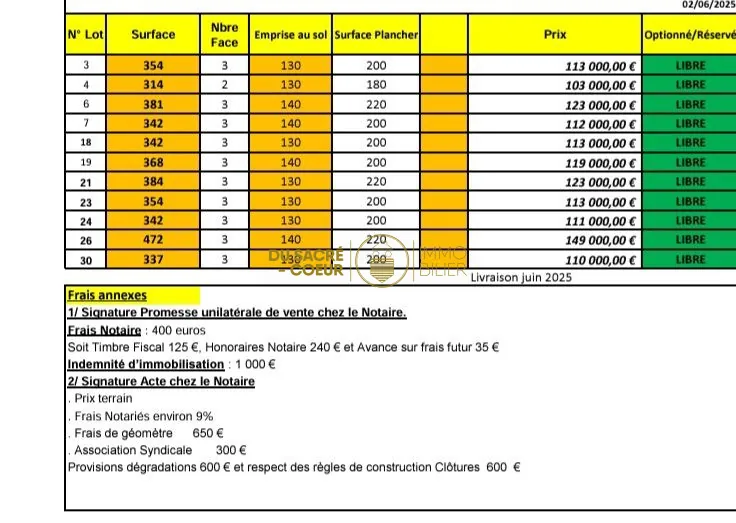 Parcelles constructibles à Pia - Lotissement 'Le Standing' de 354 m² disponible 